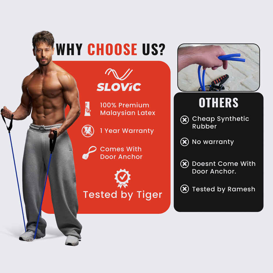 Slovic Resistance Tube Latex | 20LB / 10 kg Heavy Duty Workout Band for Training