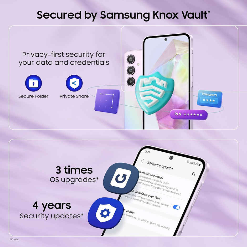 Samsung Galaxy A35 5G | 8GB | 128GB | Awesome Lilac