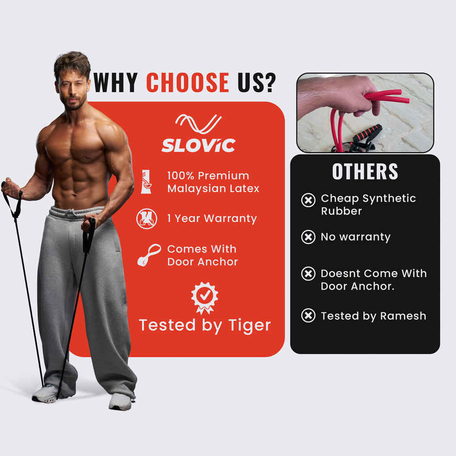 Slovic 25Kg Tube Resistance Band for Full Body Workout & Exercise - Natural and Unbreakable Rubber