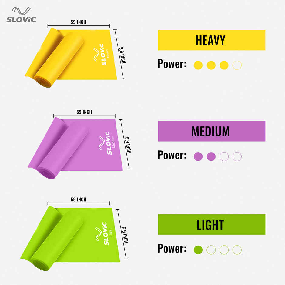 Slovic Thera Band for Physiotherapy, Stretching & Recovery Exercise | Light Yellow
