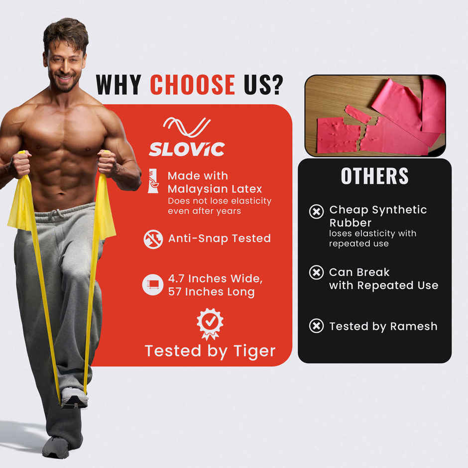 Slovic Thera Band for Physiotherapy, Stretching & Recovery Exercise | Light Yellow