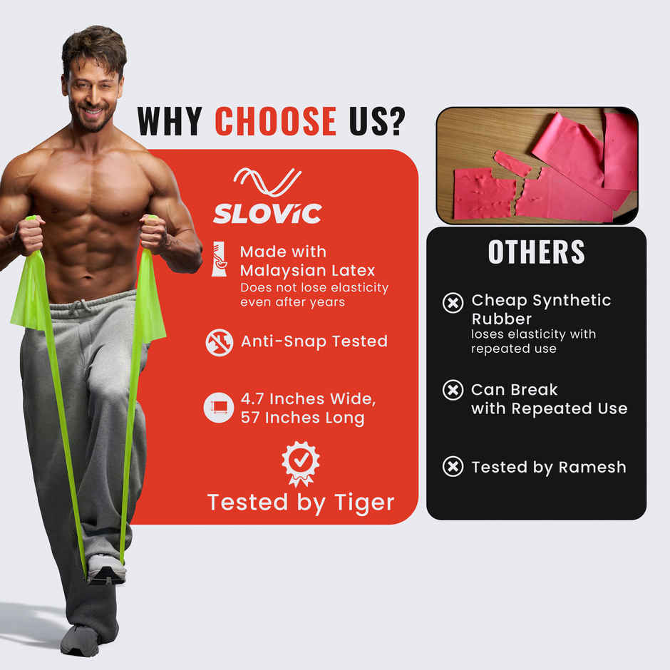Slovic Resistance Band for Exercise, Stretching & Rehabilitation - Light Green