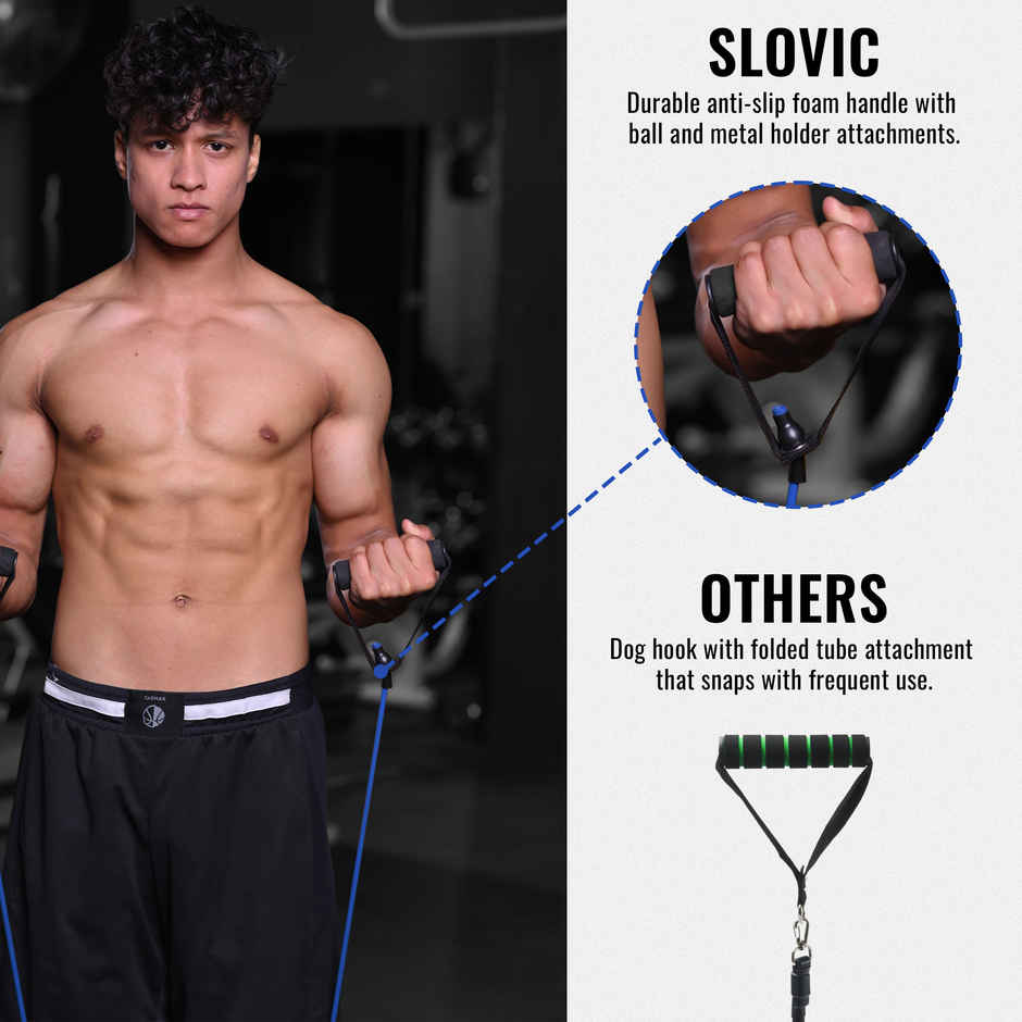 Slovic Resistance Tube Latex - 20LB (10 kg), Heavy Duty Workout Band for Training