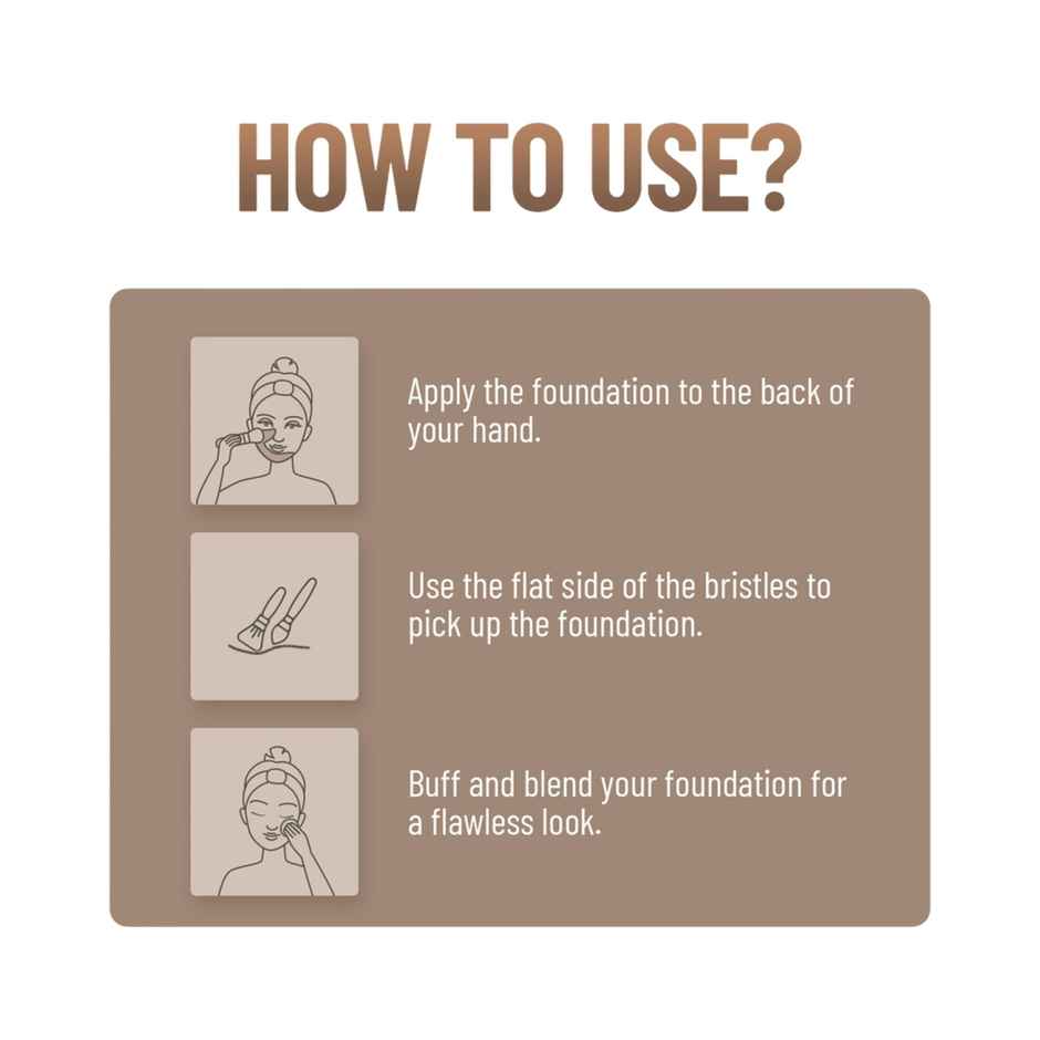 Rhe Cosmetics Premium Brush Set For Face & Eye Makeup - Pack Of 6 Pcs