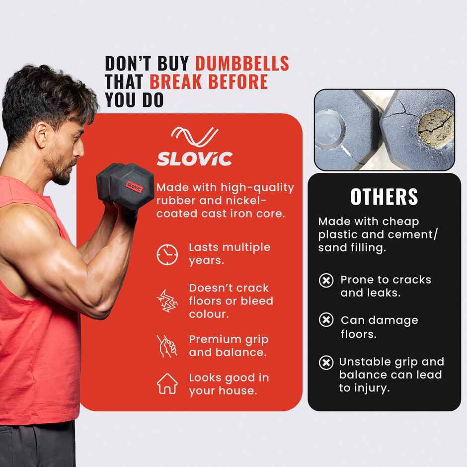 Slovic Anti-Skid Rubber Coated Hexa Dumbbell Set | 10kg x2| Ideal for Home & Gym Workout | Black