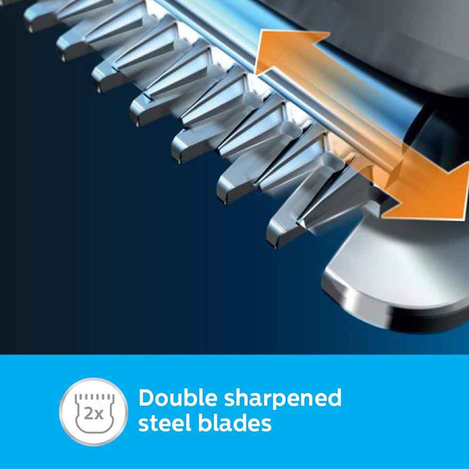 Philips India's No.1 Men's Trimmer | 13-in-1 Kit - Face, Body & Private Parts | 120 Min Runtime | MG7715/65