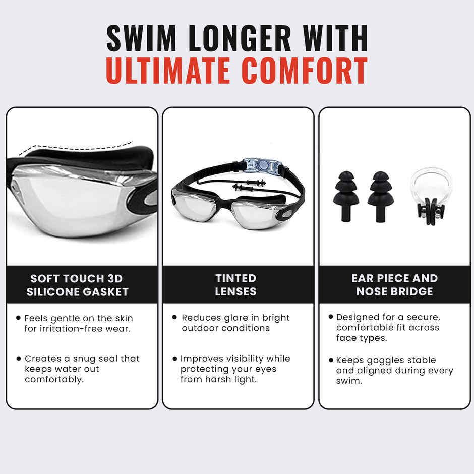 Slovic Premium Swimming Goggles with UV Protection, Ear Plugs & Push Button Adjust