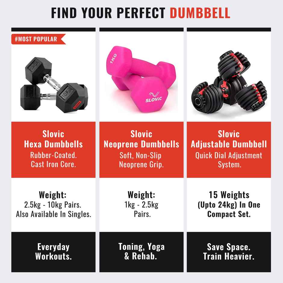 Slovic Anti-Skid Neoprene Dumbbell Set | 1kg x 2 | Ideal for Home & Gym Workout | Pink