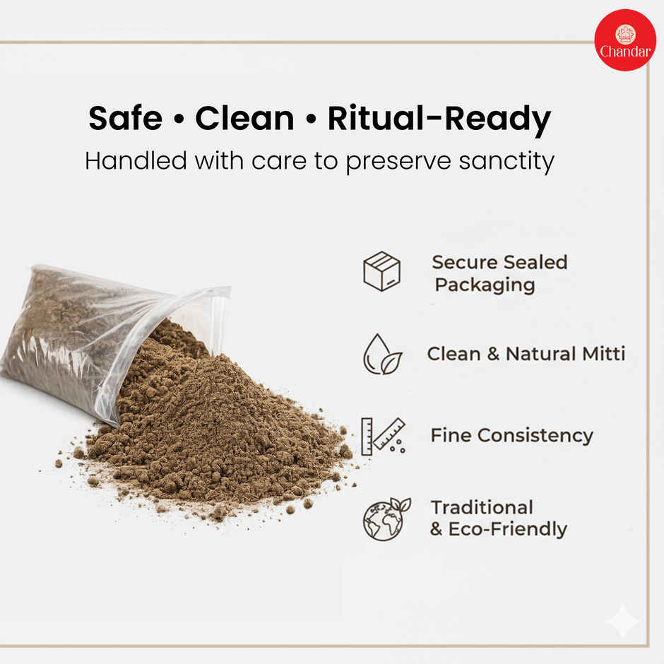 Ayodhya Mitti | Chandar