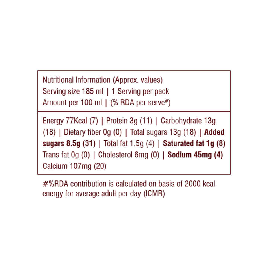 Dodla Badam Flavoured Milk Combo