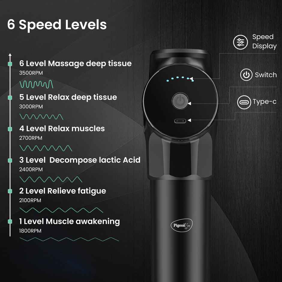 Pigeon Gun Massager Vibe