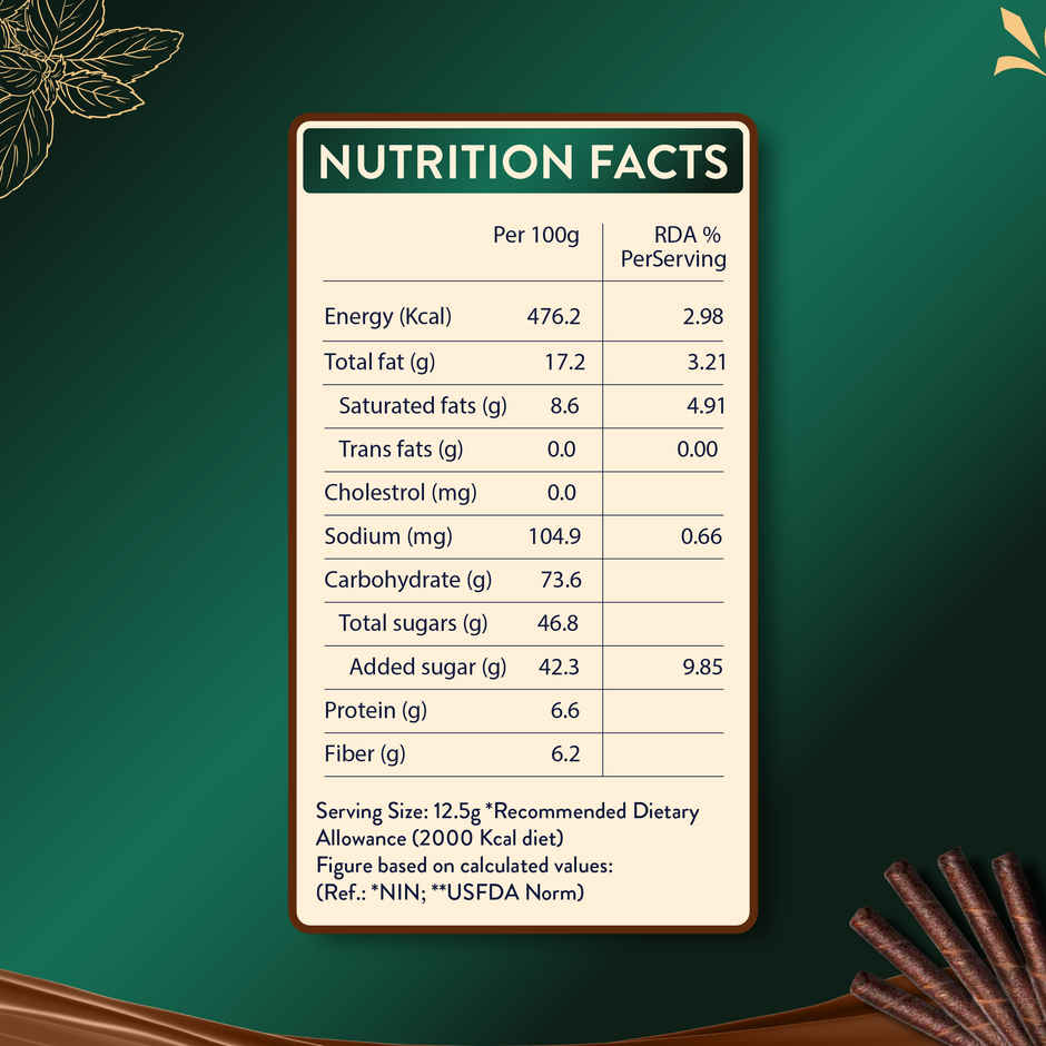 Maddox Swirlicious Premuim Mint Chocolate Wafer Roll