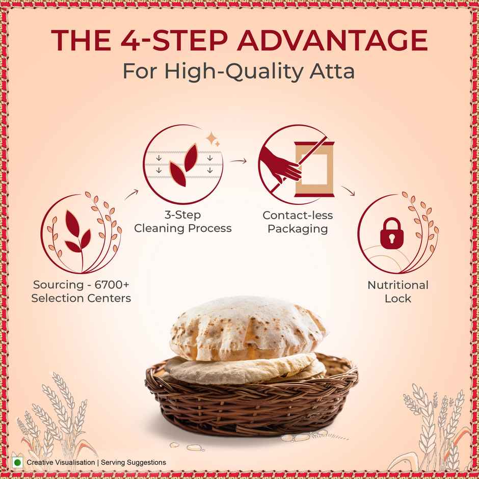 Aashirvaad Atta(10kg), Sunpure Refined Oil -Sunflower(1l) & Parrys White Label Sugar(1kg) Combo