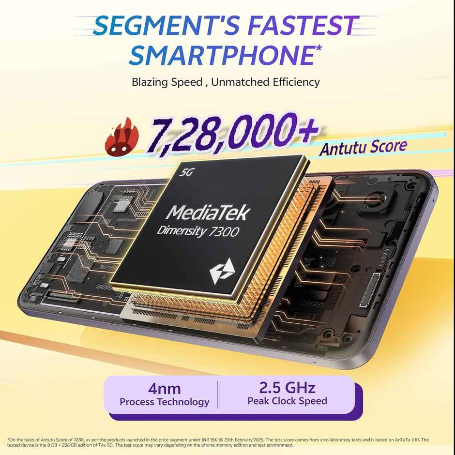 Vivo T4X 5G 6/128GB Pronto | Purple