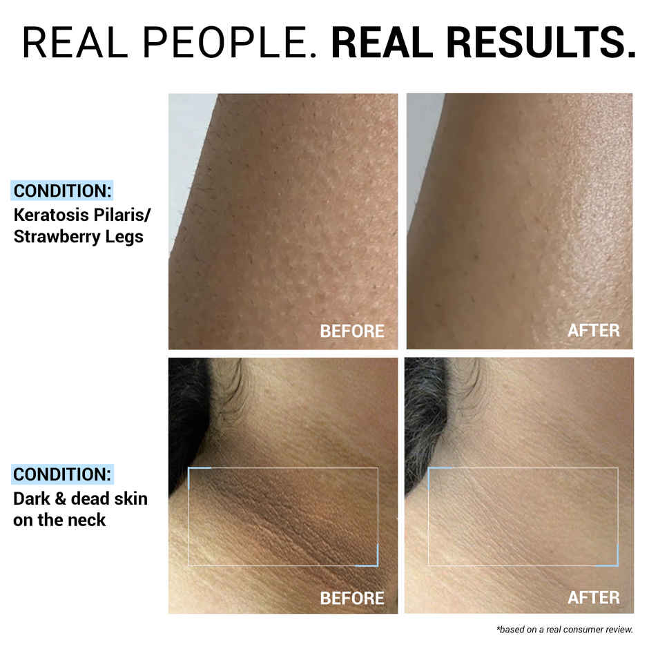 SEREKO Body Wash with Olive Oil & Oat Milk | No Acne, Moisturising, Brightening | Paraben & Sulphate Free