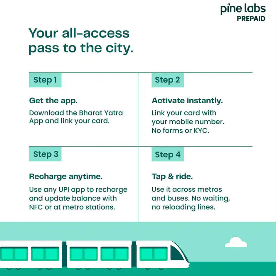Pine Labs Bharat Yatra NCMC Card -Instant access to Metros in India