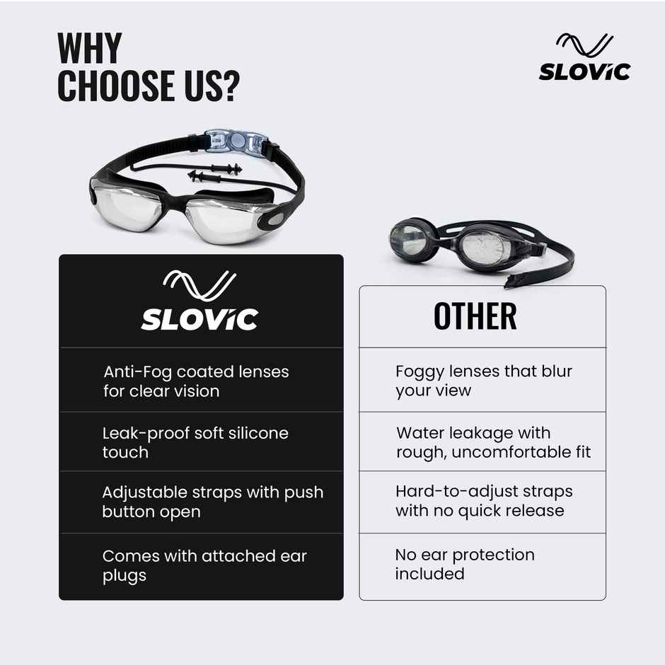 Slovic Premium Swimming Goggles with UV Protection, Ear Plugs & Push Button Adjust