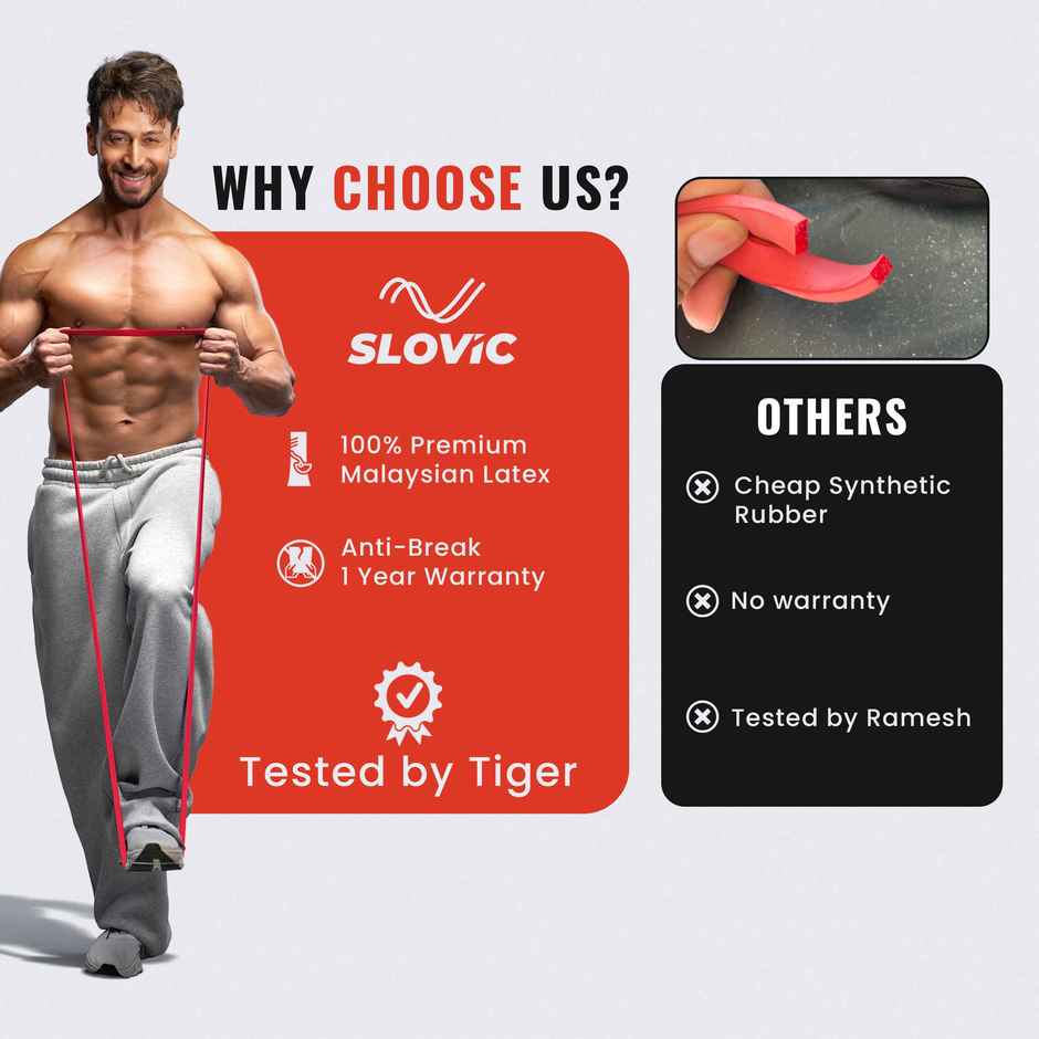 Slovic Natural Rubber Latex Resistance Band | 7-15kg | Ideal for Gym & Home Workout | Red