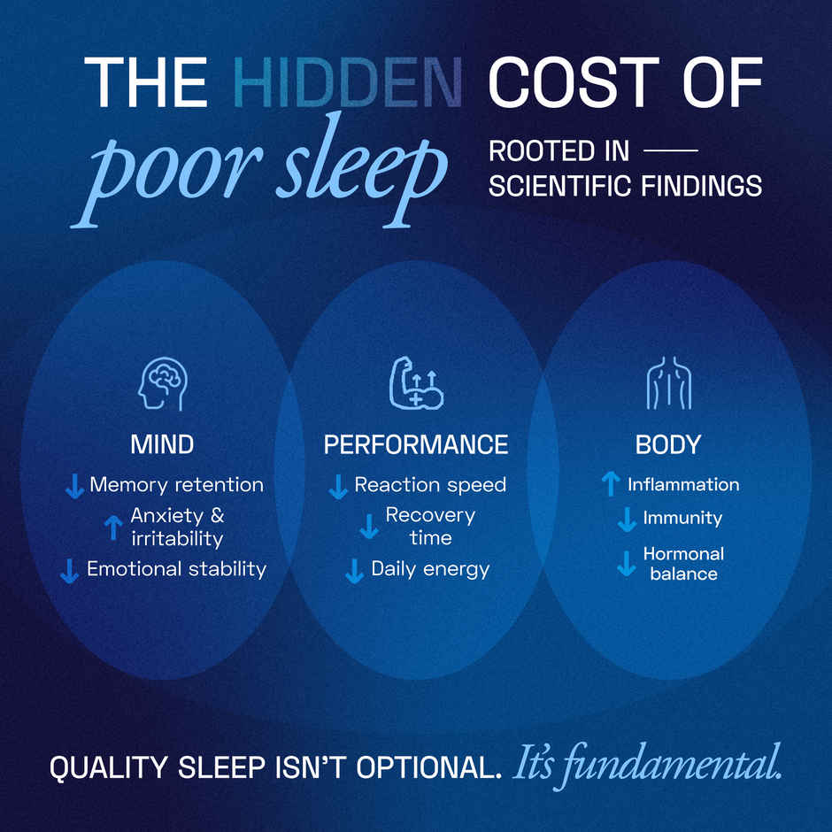 Ace Blend Swift Sleep 5 Servings