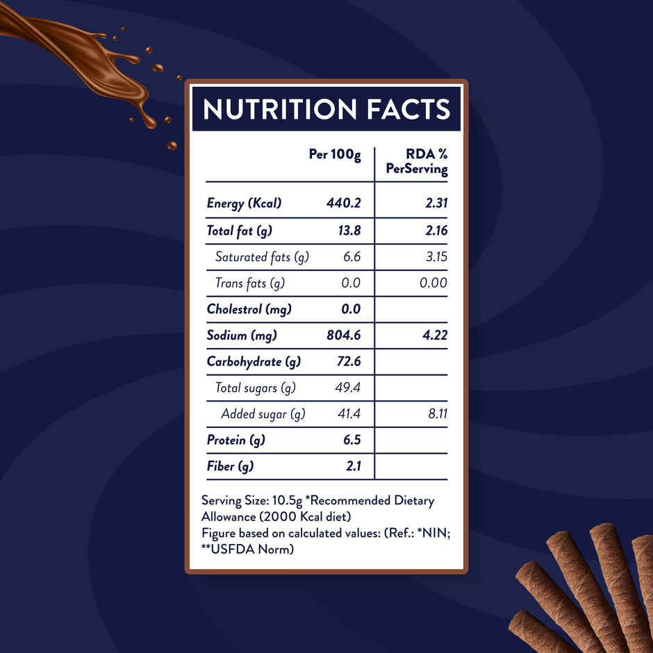 Maddox Swirlicious Chocolate Wafer Rolls