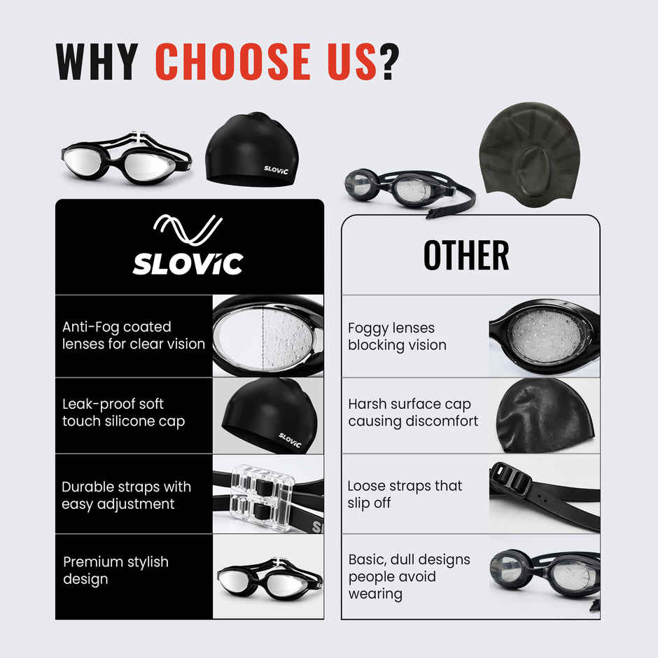 Slovic Swimming Goggles & Cap Kit for Pool and Swim Training - Black