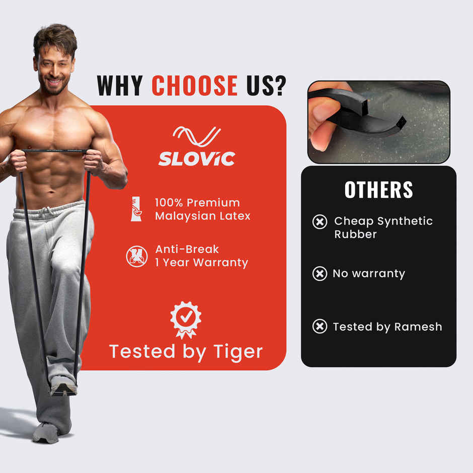 Slovic Heavy Resistance Band | 15-30 kg | For Strength Training & Home Workout | Natural Rubber