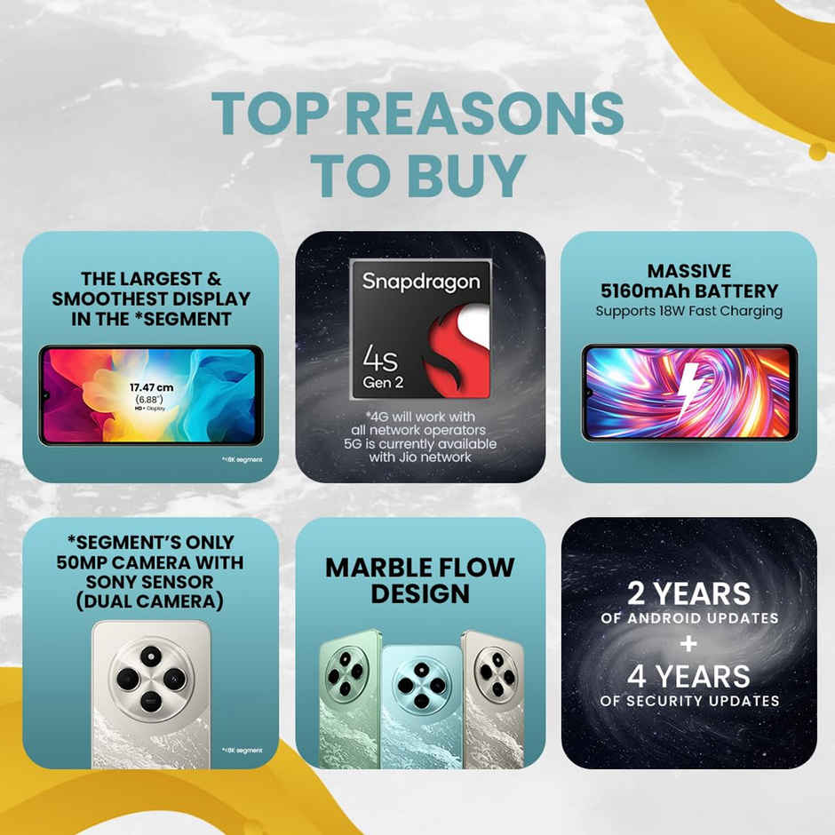 Poco C75 | 4GB | 64GB | Silver Stardust