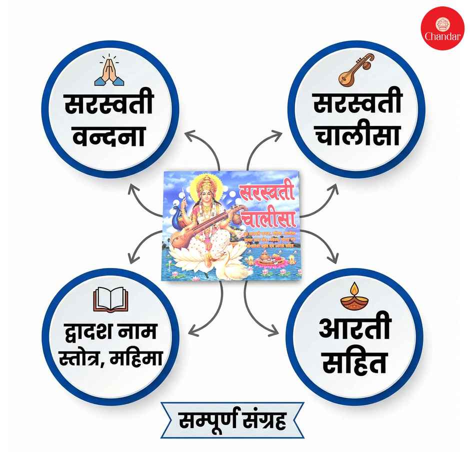 Saraswati Chalisa Booklet | Chandar