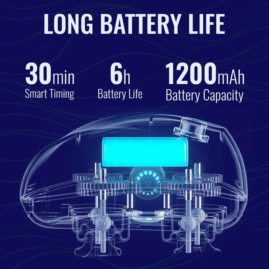 Slovic Rechargeable Electric Scalp & Head Massager With 3-Speed Modes (Blue) | Easy to Use