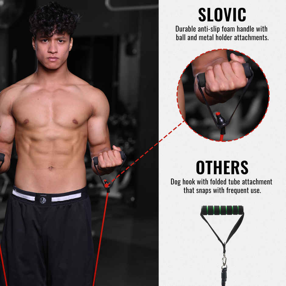 Slovic 15 kg Tube Resistance Band for Full Body Workout & Exercise - Natural and Unbreakable Rubber