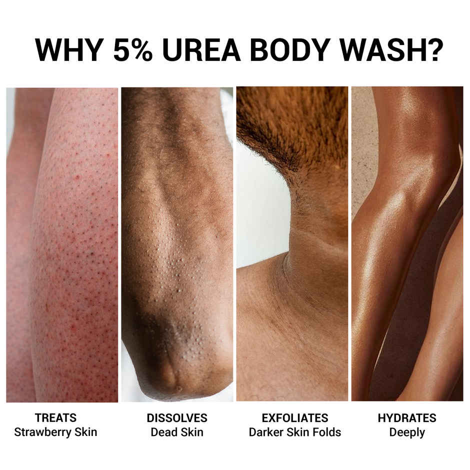 SEREKO Body Wash with Olive Oil & Oat Milk | No Acne, Moisturising, Brightening | Paraben & Sulphate Free