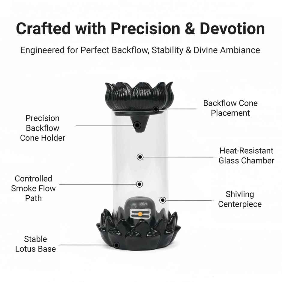 Shiv backflow smoke cones fountain | Chandar