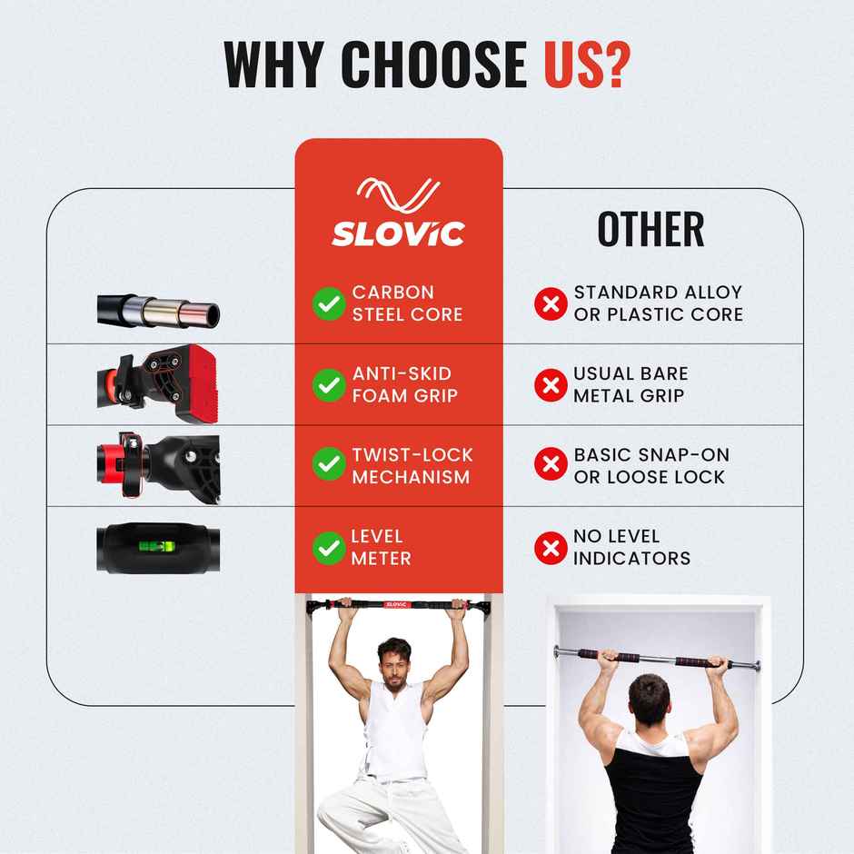 Slovic Doorway Expandable Pull Up Bar for Home Workout & Upper Body Strength