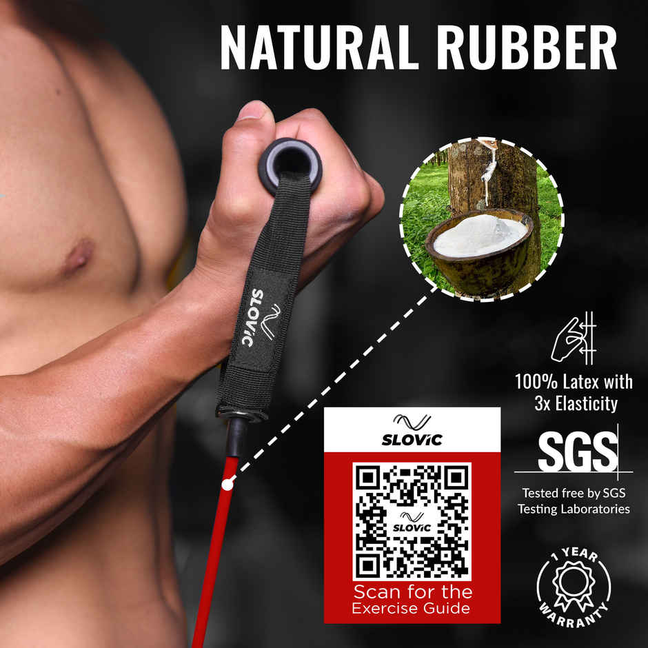 Slovic 15 kg Tube Resistance Band for Full Body Workout & Exercise - Natural and Unbreakable Rubber