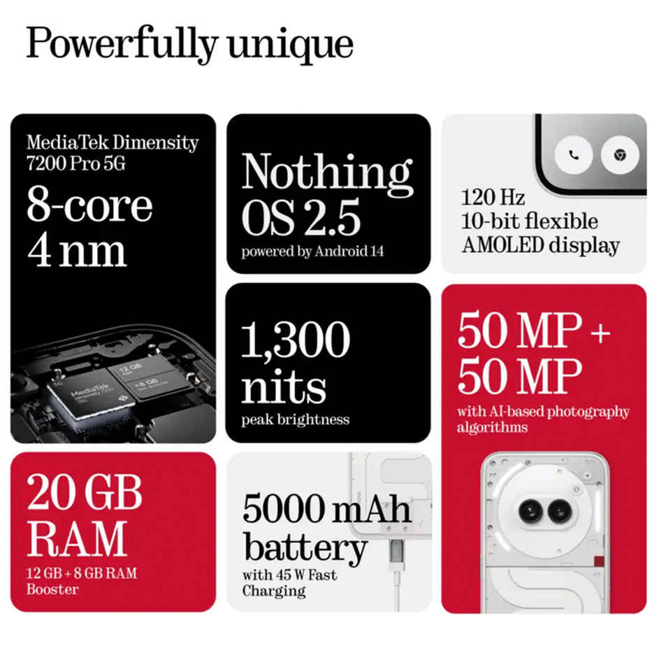 Nothing Phone (2A) | 8GB | 128GB | White