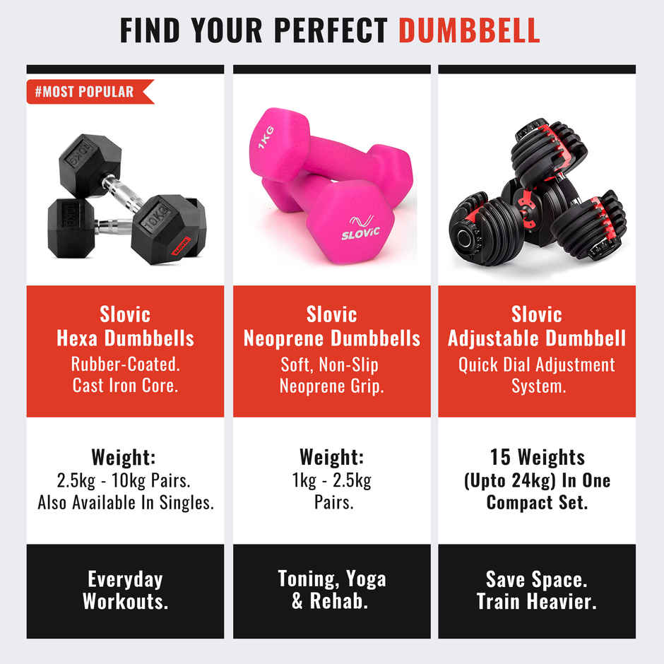 Slovic Neoprene Dumbbell Set (1 kg X 2) | Pink | for Home & Gym Use | Anti-Skid Rubber