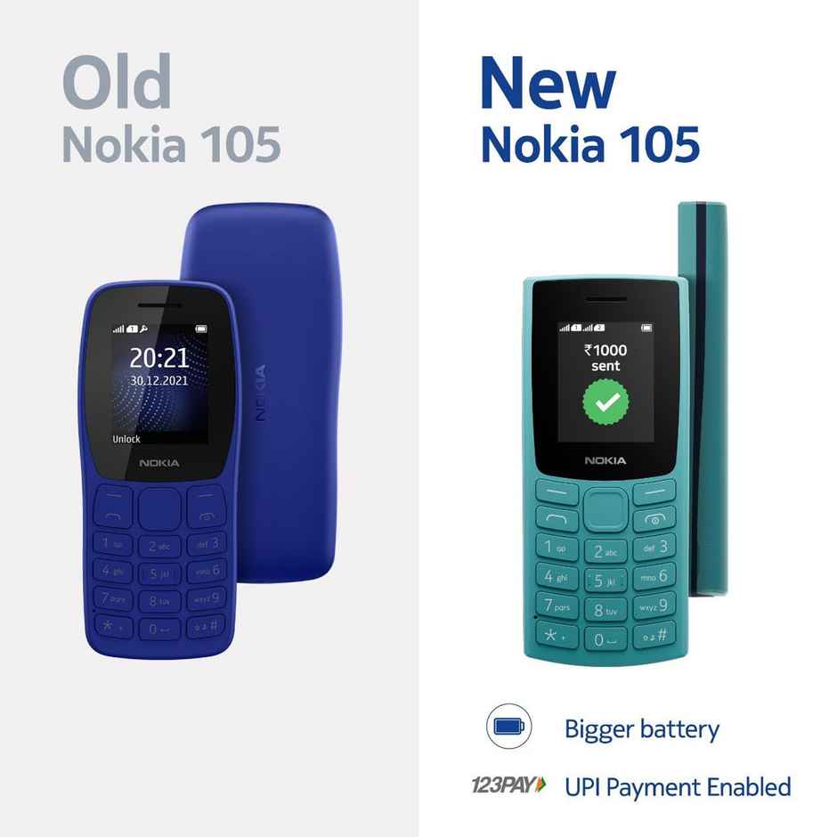Nokia 105 SS Keypad Mobile |1.8" Display|4 MB, Charcoal |10174121|SS TA-1575 SS |2023|SP01Z07Z1697Y
