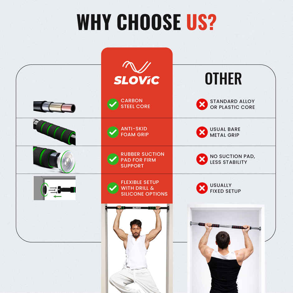 Slovic Pull Up Bar for Door Frame - Home Workout Equipment for Upper Body - Black
