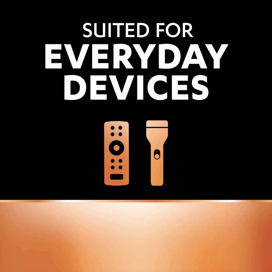 Duracell Alkaline AAA Batteries | High Efficiency| Pack of 2