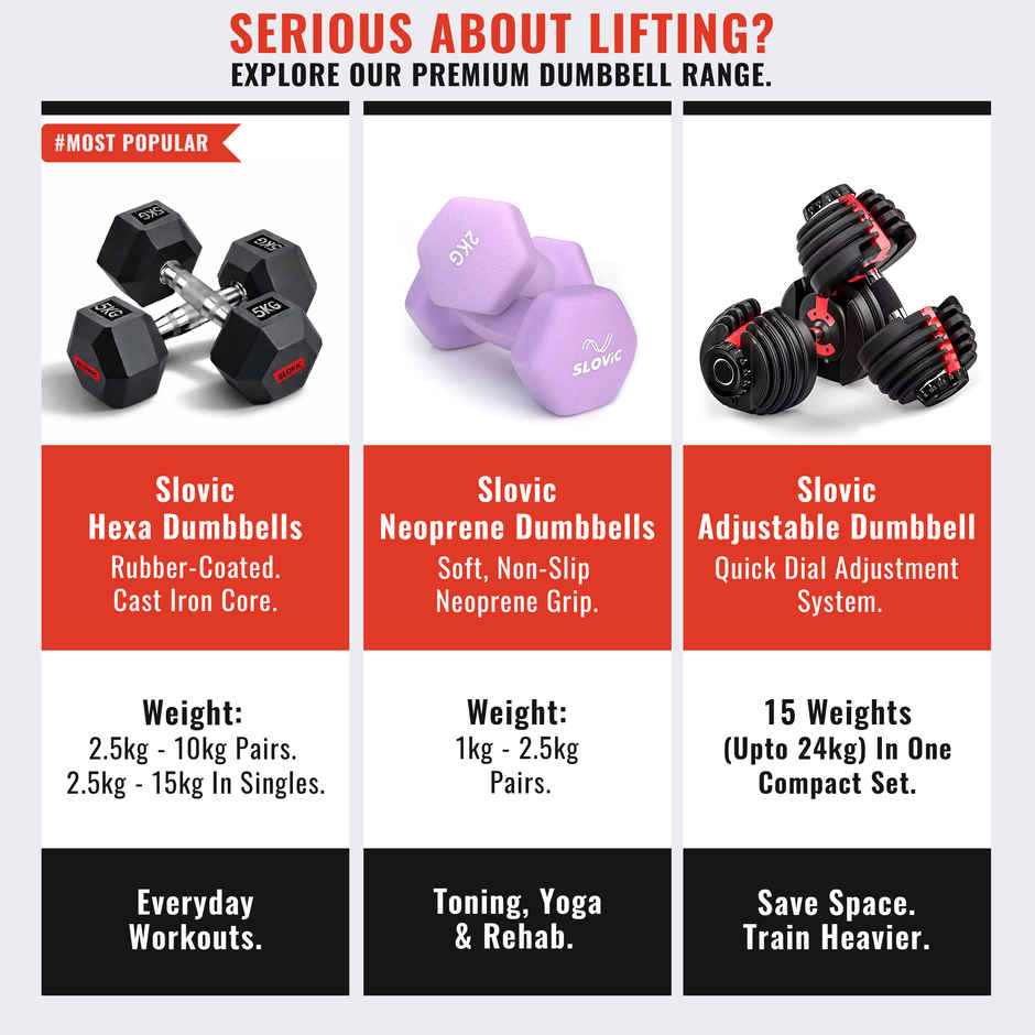 Slovic PVC Dumbbell Set (5 kg X 2) | Black | for Weightlifting & Home Gym | Non-Slip Coated Handle
