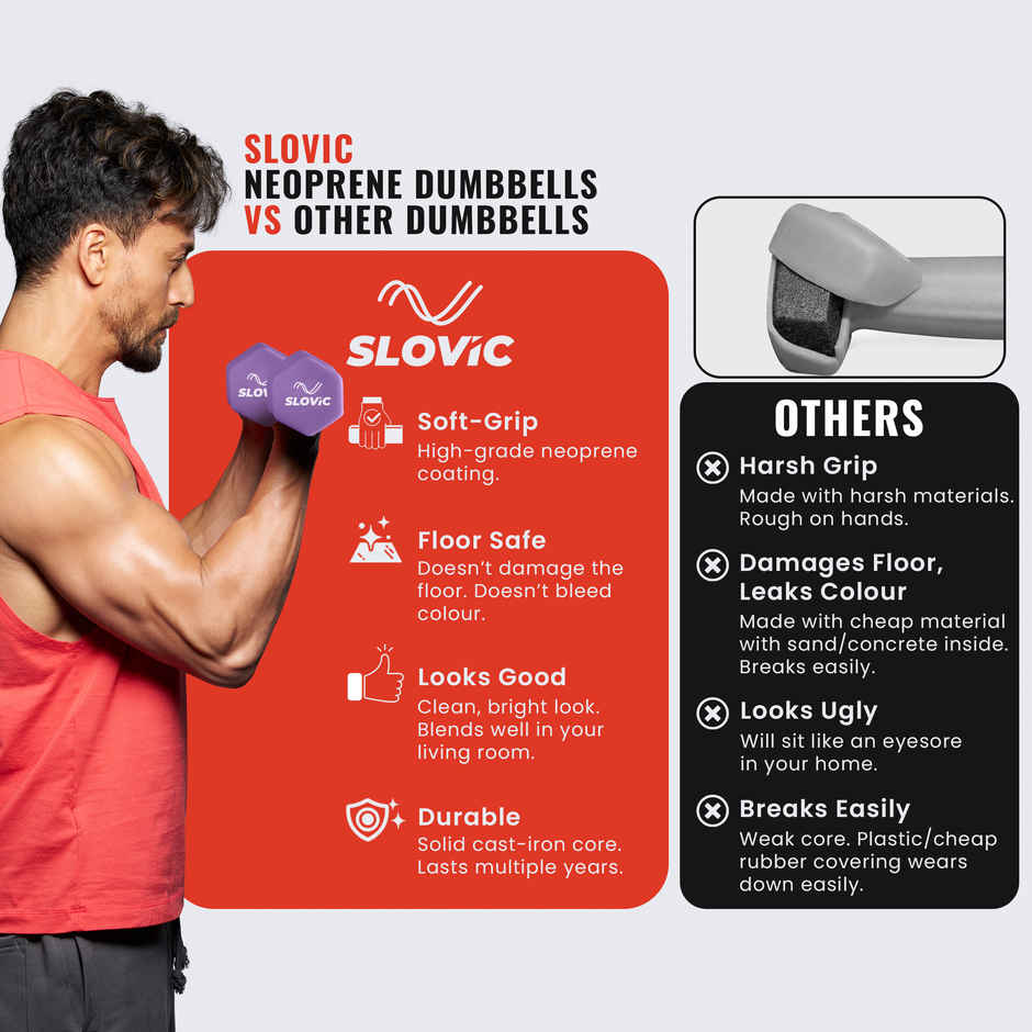 Slovic Neoprene Dumbbell Set (2 kg X 2) | Purple | for Home & Gym Use | Anti-Skid Rubber