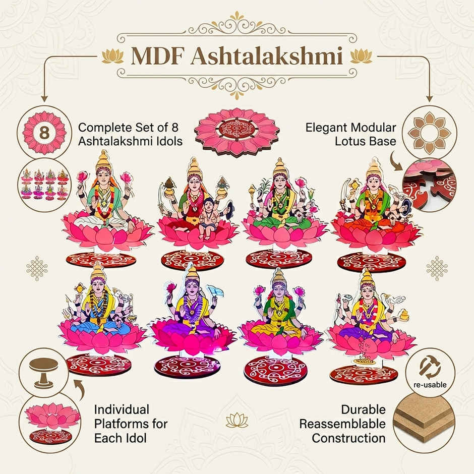 MDF Ashtalakshmi Stand | 4 Inch | Return Gift | 8 Forms of Goddess Lakshmi Cutout | Diya/Naivedyam Stand for Pooja Room & Mandir | Svasti