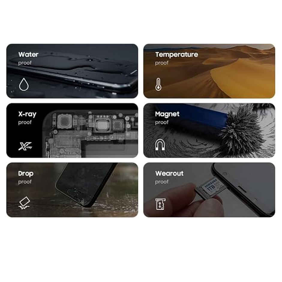 Samsung Evo Plus 512Gb Memory Card, Mb-Mc512Sa, In