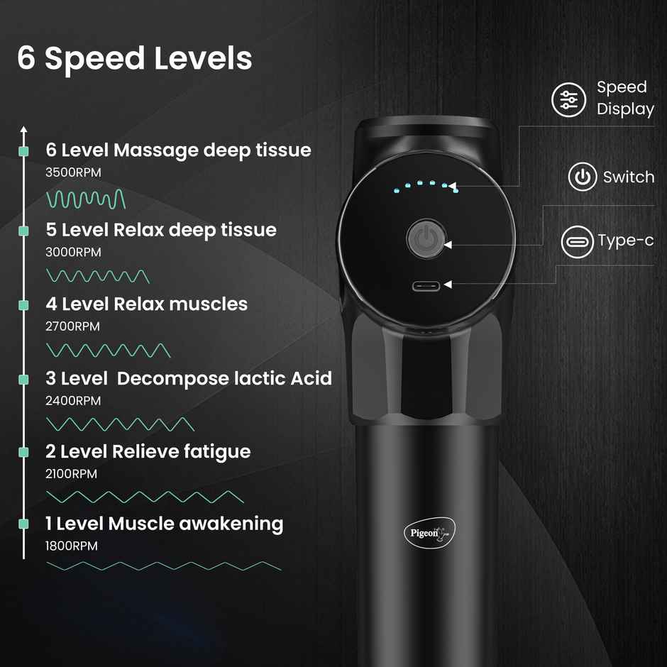 Pigeon Gun Massager Vibe