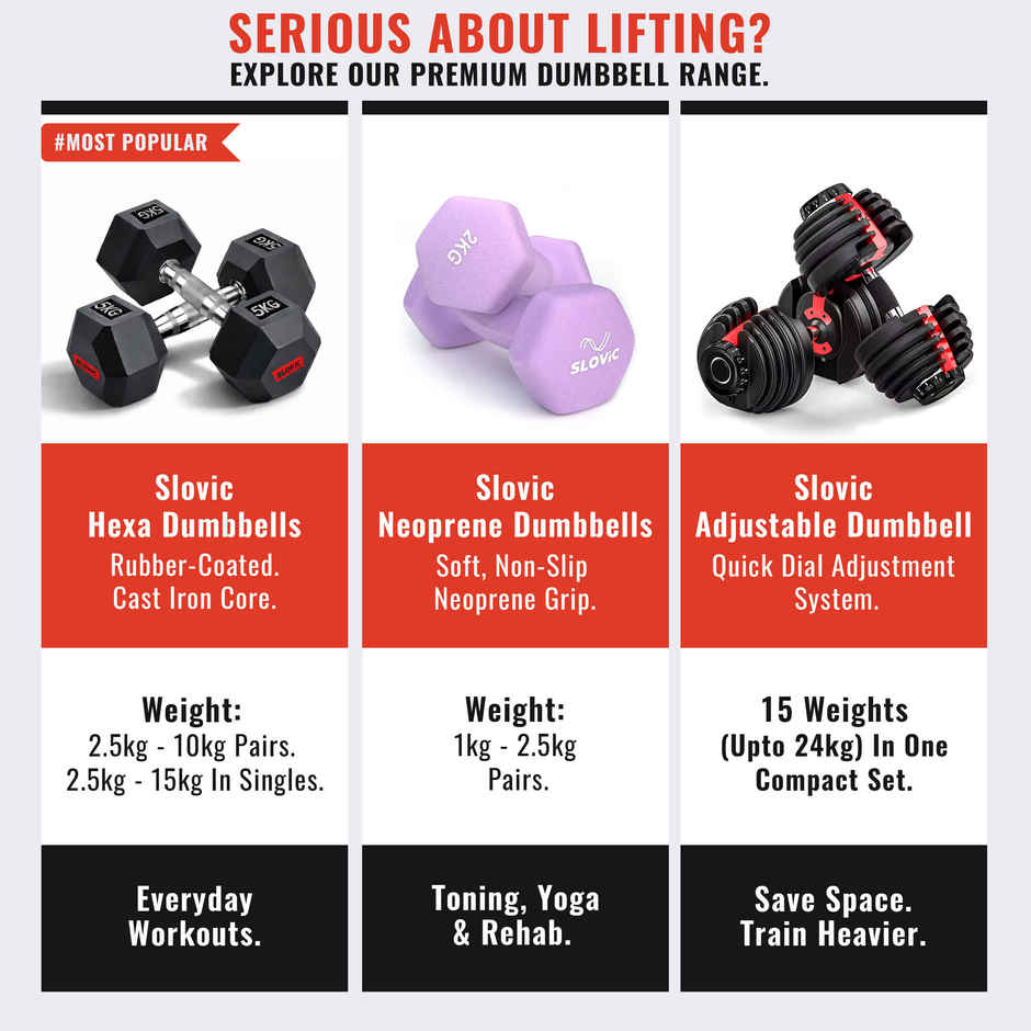 Slovic PVC Dumbbell Set (1 kg x 2) | Black | for Weightlifting & Home Gym | Non-Slip Coated Handle