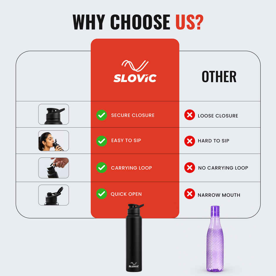 Slovic 1L Stainless Steel Water Bottle with Sipper Cap | 100% BPA Free & leak-Proof | Black