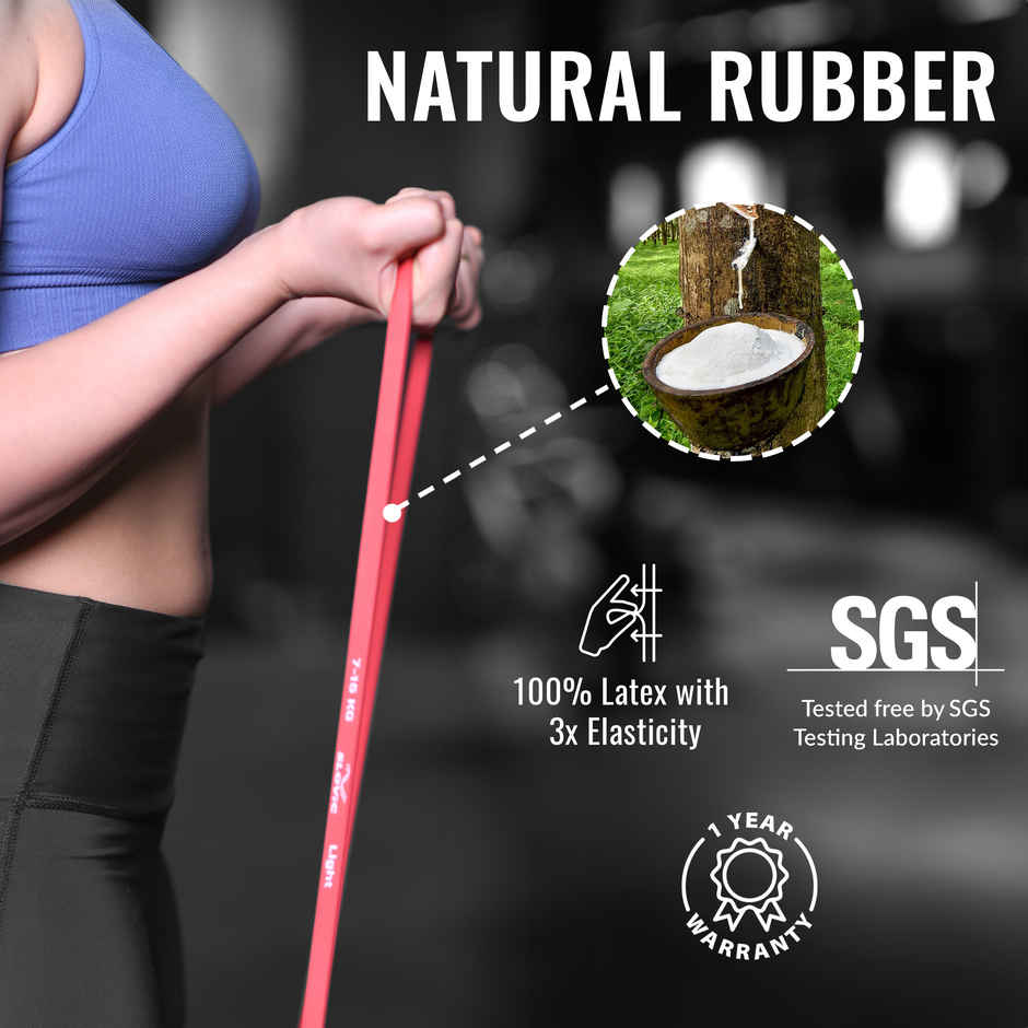 Slovic Heavy Resistance Band (7-15 kg) for Strength Training & Home Workout - Natural Rubber