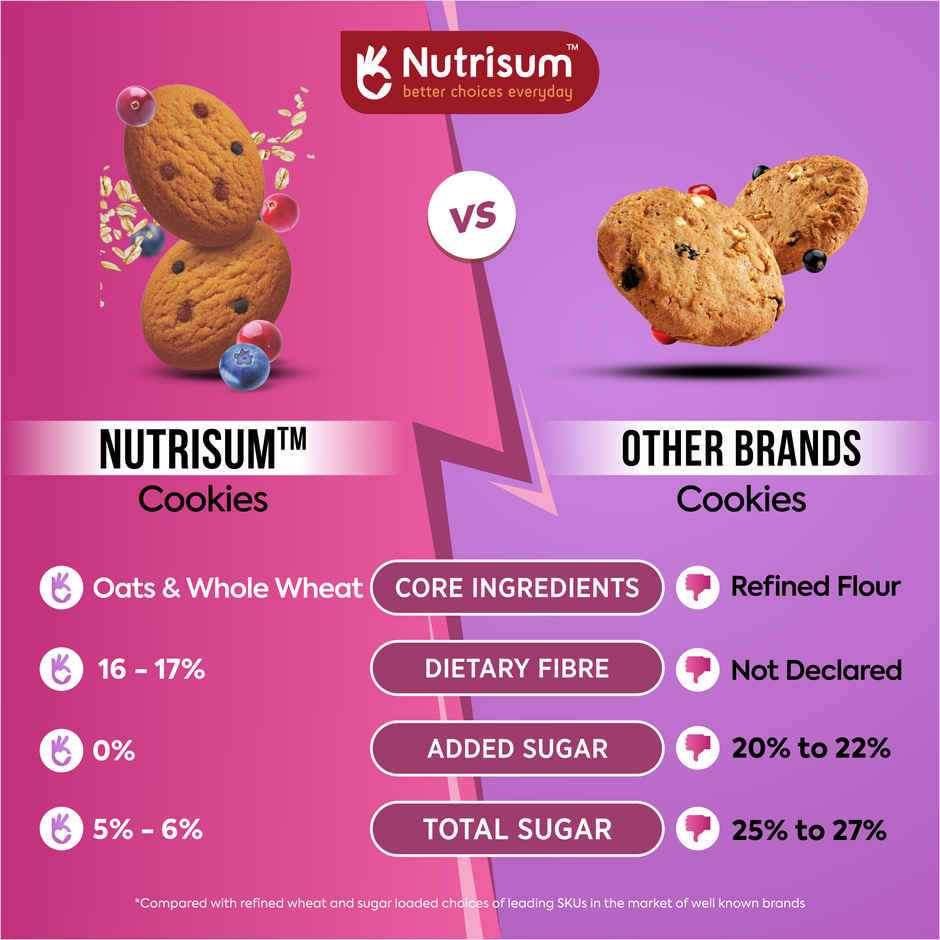 Nutrisum Oats Cookies - No Added Sugar - Mixed Berries