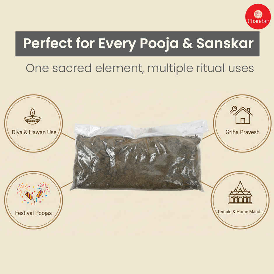 Ayodhya Mitti | Chandar