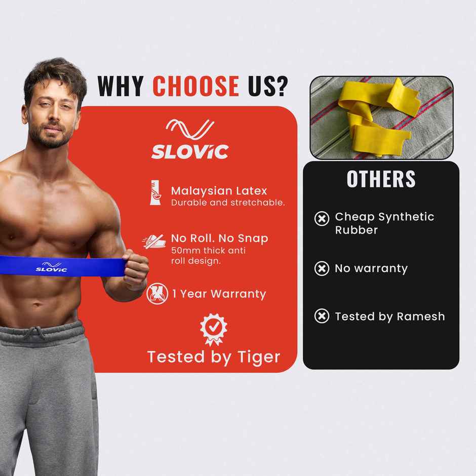 Slovic Natural Rubber Mini Loop Exercise Band Set of 3 for Full Body Workout | Multicolor